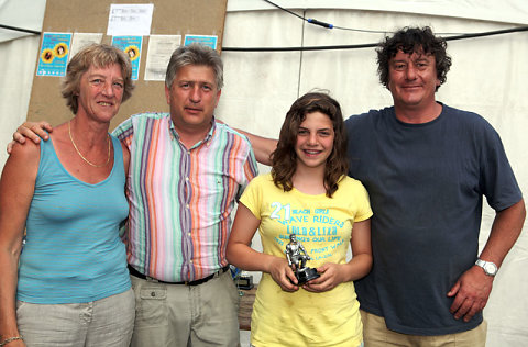Triplettes 2010