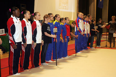 Challenge Gym 2008